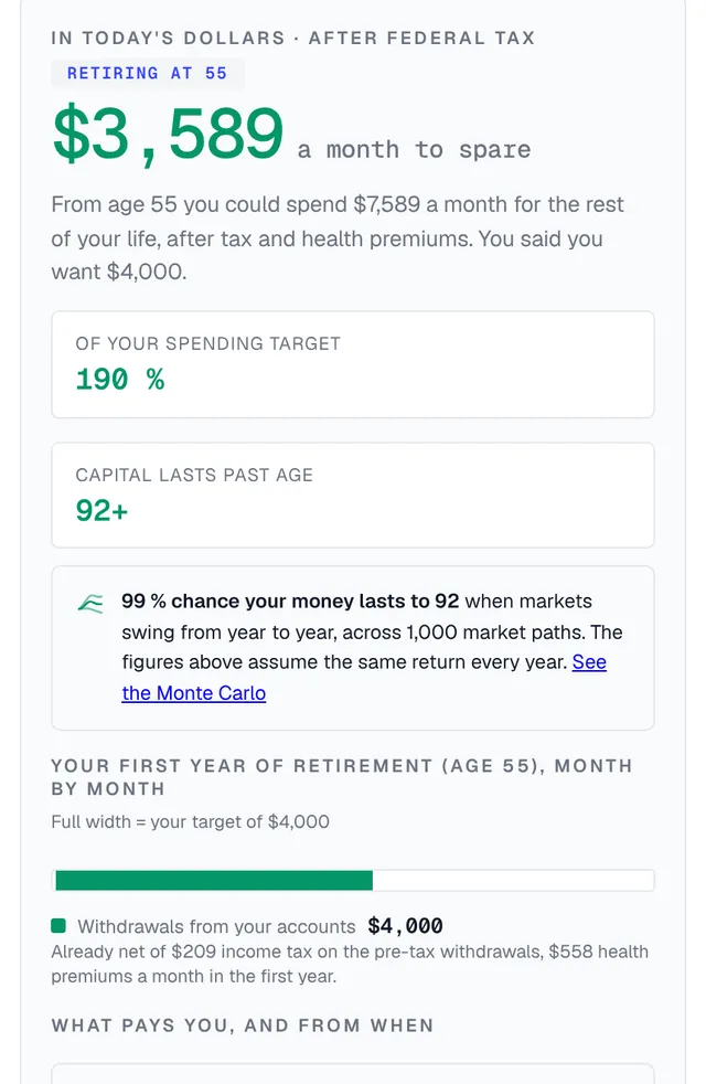 Retirement plan: what you can spend each month from your retirement age, against your spending target