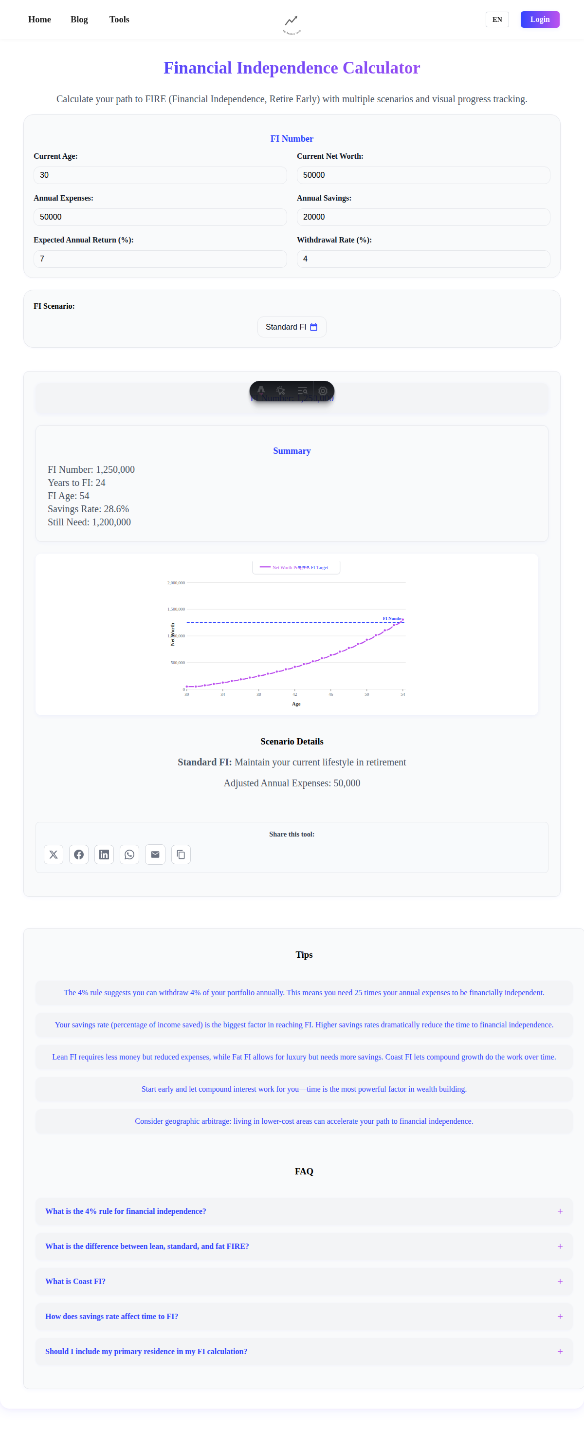 Traditionelle vs. Roth-IRA: Der vollständige Leitfaden 2025 für US-Anleger - Interactive Calculator