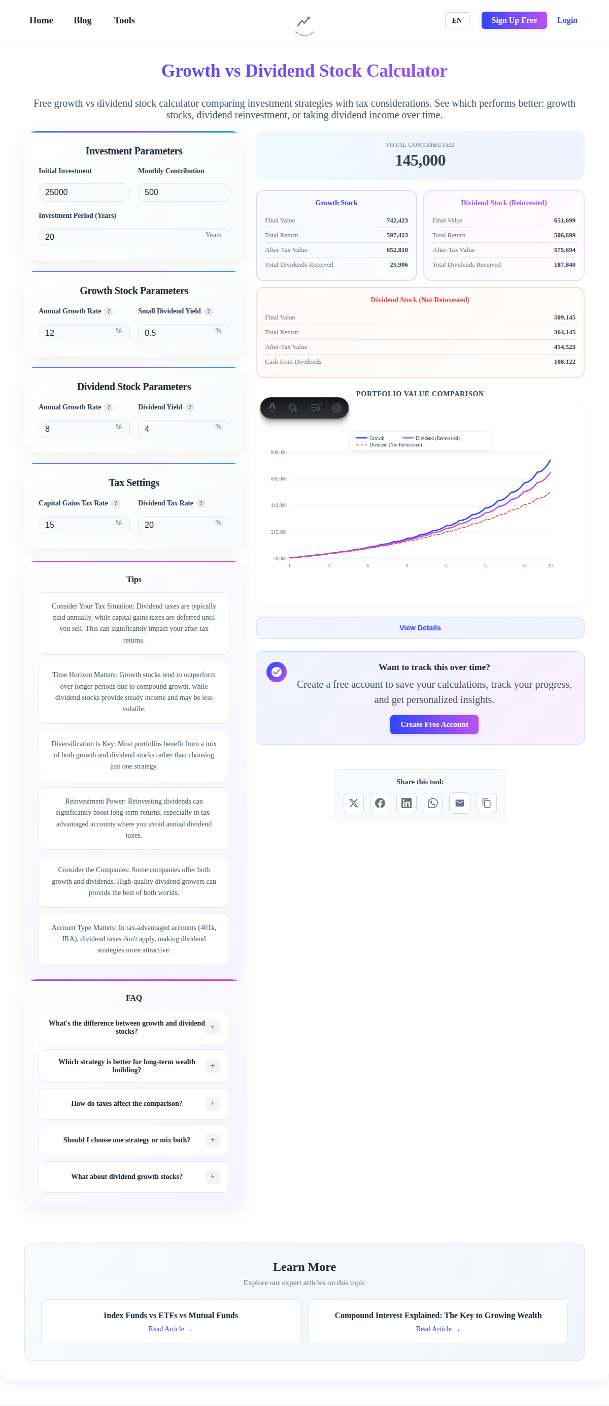Dividend Investing for Steady Income: Building Wealth That Pays You - Interactive Calculator