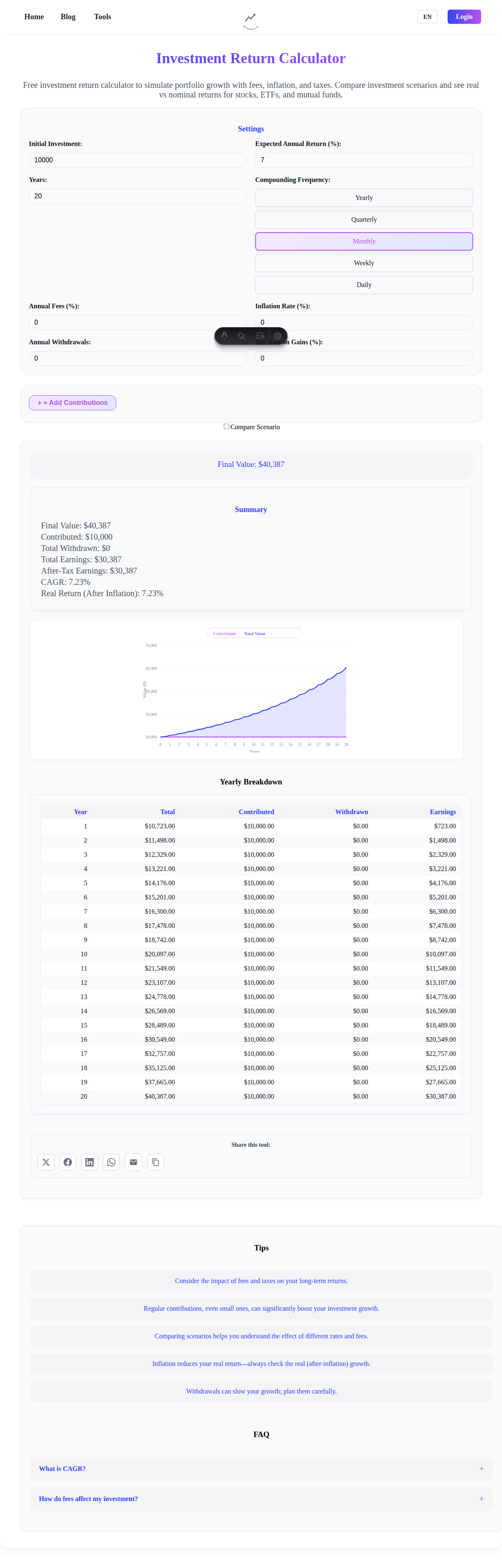 Inversión Periódica vs Inversión de Suma Única: ¿Qué Estrategia Gana? - Interactive Calculator